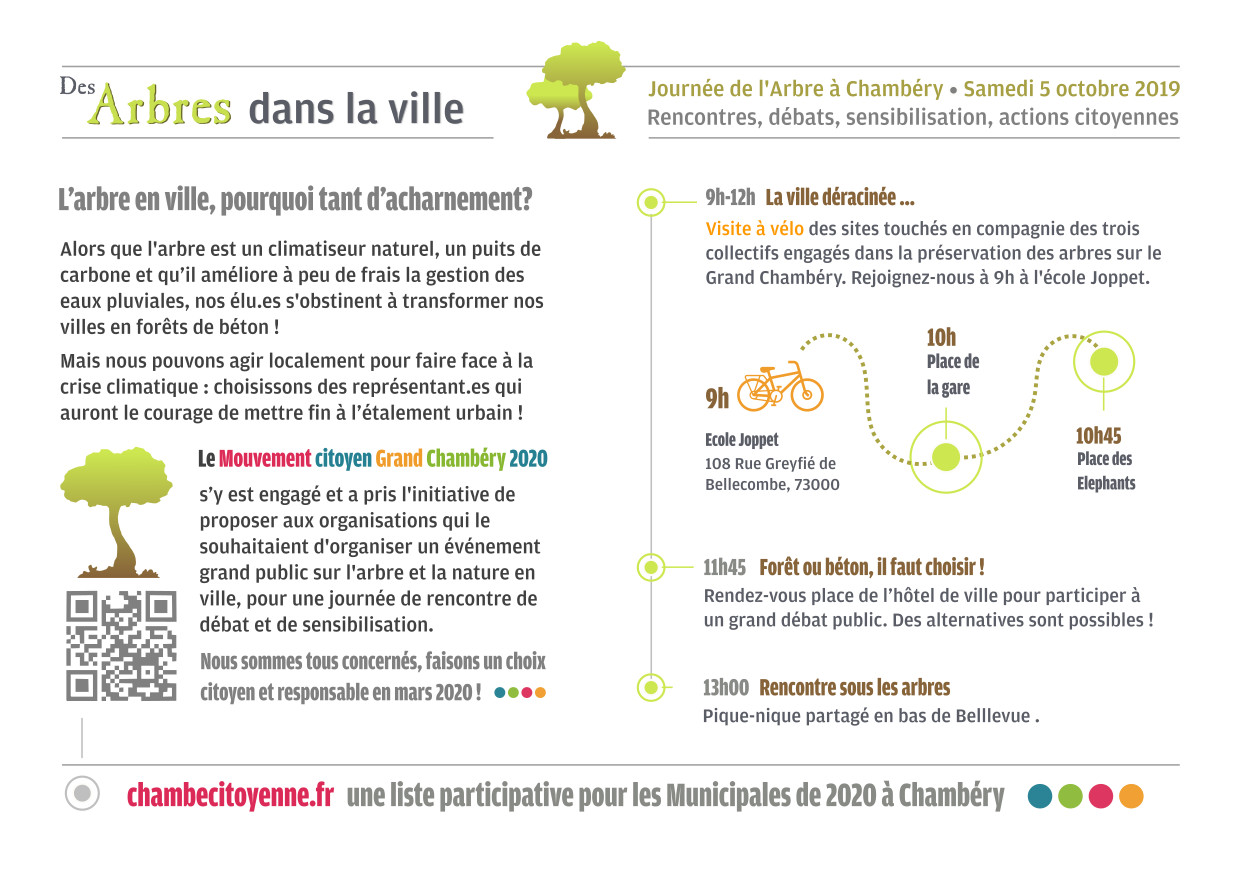 Des Arbres dans la ville : le parcours